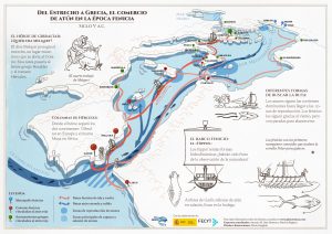 Mapa comparativo de rutas de comercio fenicias y rutas de migración del atún rojo en el Medietrráneo